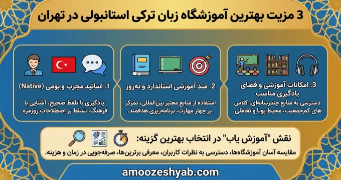 3 مزیت بهترین آموزشگاه زبان ترکی استانبولی در تهران