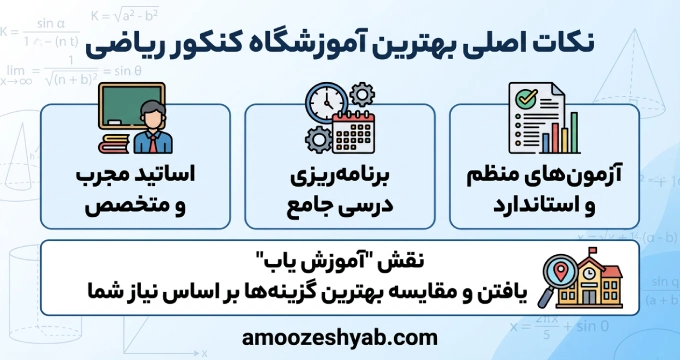 نکات اصلی بهترین آموزشگاه کنکور ریاضی